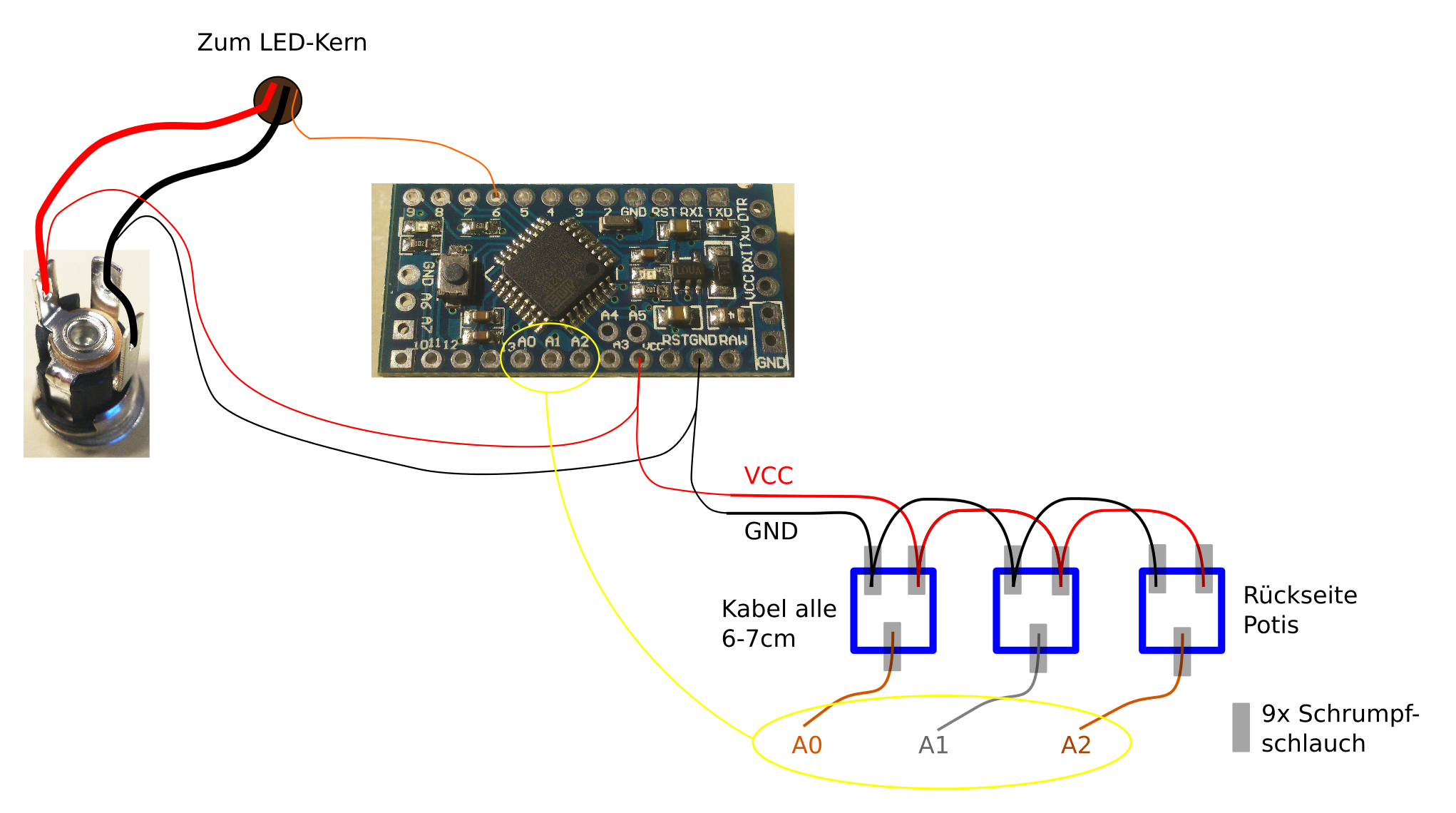 Rundbunt Mini Bau2.png