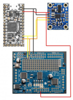 Arucomover diagram.jpg