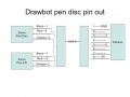 DrawbotPenDiscPinOut.jpg