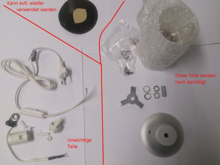 Überblick über die gewonnenen Teile.