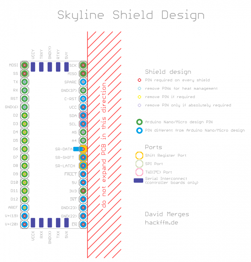 Skyline Shield Design.png