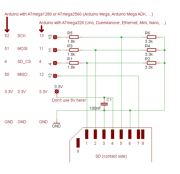 Mynokiatool. Esp8266 microsd card adapter. Crystaldiskmark тестирование sd карты. Sd card schematic. Cid microsd карты.